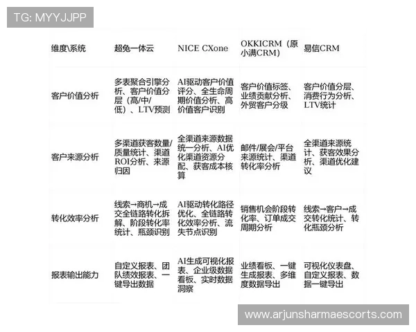 尊龙集团(Z6)用户体验优化方案：提升游戏品质与客户满意度的实用策略